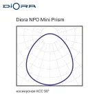 Светильник NPO SE Mini 20/2900 prism 5K