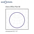 Светильник Office Flat Max SE 80/8200 opal 6K