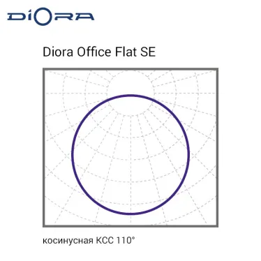 Светильник Office Flat Max SE 80/8200 opal 6K