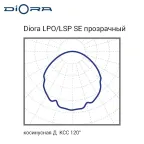 Светильник LPO/LSP SE 23/3300 прозрачный 4K A