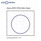 Светильник NPO IP65 SE Mini 30/3100 opal 5K A