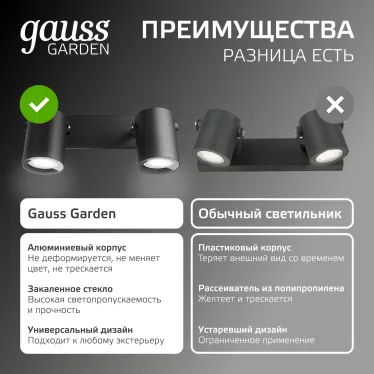 Светильник архитектурный ДБУ под лампу 35 Вт 2хGU10 AC 220В IP54 280х90х130мм Sonata Gauss