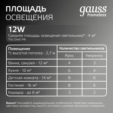 Светильник светодиодный ДВО 12 Вт 1200 лм 4000К AC 220В IP20 круг D120х27мм монт d106мм Пластик безрамочный Frameless Gauss