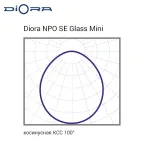 Светильник NPO SE Glass Mini 20/2600 opal 4K