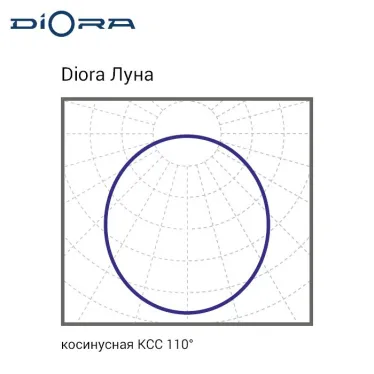 Светильник Луна АС12-36 20/2600 3K