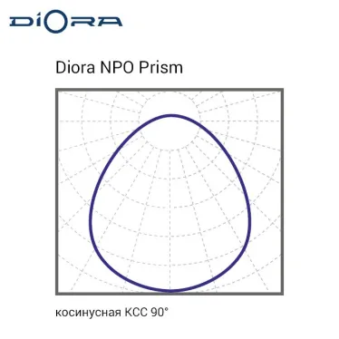 Светильник NPO SE 20/2800 prism 5K