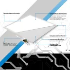 Светильник светодиодный ультратонкий IP40 595*595*7,2 мм 36W 2880лм 6500K матовый с драйвером 1/4 | 145024336 | Gauss
