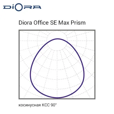 Светильник Office SE Max 60/8200 prism 6K