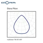 Diora Piton 30/3500 Г90 3K