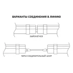 Светильник линейный светодиодный промышленный AL5095 18W 1600Lm 4000K, пластик , 610*70*43мм , соед в линию | 32600 | FERON