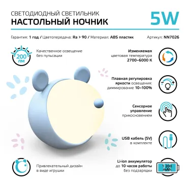 Светильник ночник настольный 5 Вт 200 лм 2700-6000К DC 5В Голубой IP20 100х100х109мм с Li-ion акк 1200мА диммируемый Qplus Gauss