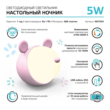 Светильник ночник настольный 5 Вт 200 лм 2700-6000К DC 5В Розовый IP20 100х100х109мм с Li-ion акк 1200мА диммируемый Qplus Gauss