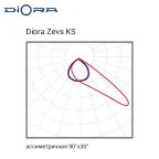 Светильник светодиодный Zevs 250/36500 KS 4K лира