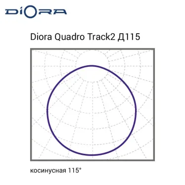 Светильник Quadro Track2 56/8500 Д115 5K Black