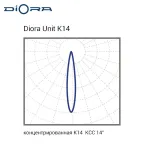 Светильник Unit 45/6000 K14 4K лира