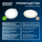 Светильник светодиодный ДВО 5.5 Вт 460 лм 4000К AC 220В IP20 круг D95х26мм монт d75мм Пластик Elementary Gauss