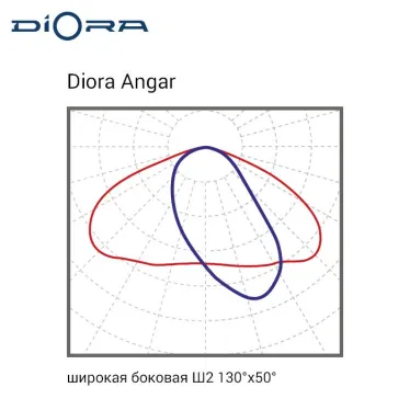 Светильник светодиодный Angar 190/31000 Ш2 5K