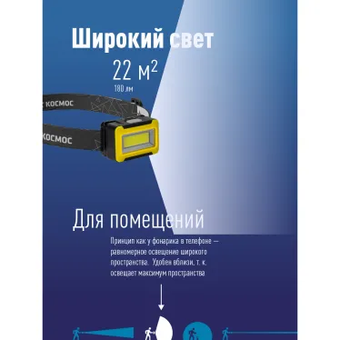 Фонарь налобный 3ВтCOBLED/3xAAA/корпус ABS-пластик