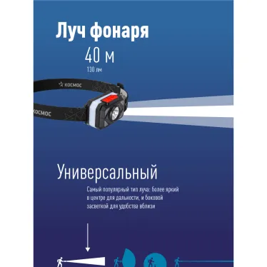 Фонарь налобный аккум/2Вт+2ВтSMD тепл широк свет/Li-ion14500 500mAh/ABSпл/USBtypeC
