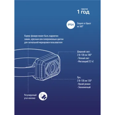 Фонарь налобный аккум/2Вт+2ВтSMD тепл широк свет/Li-ion14500 500mAh/ABSпл/USBtypeC