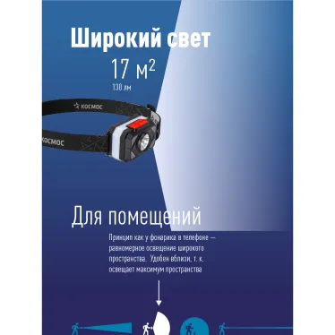 Фонарь налобный аккум/2Вт+2ВтSMD тепл широк свет/Li-ion14500 500mAh/ABSпл/USBtypeC