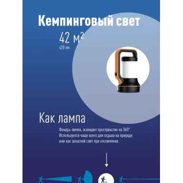 Фонарь-прожектор аккумуляторный, 7W LED, аккум. 3,7V 4,8 ah, 420Лм - 5 часов, 125м - 18 часа, кемпинговый светильник 15W, 420 Лм - 4 часа