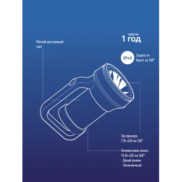 Фонарь-прожектор аккумуляторный, 7W LED, аккум. 3,7V 4,8 ah, 420Лм - 5 часов, 125м - 18 часа, кемпинговый светильник 15W, 420 Лм - 4 часа