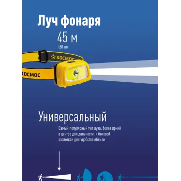 Фонарь налобный , XPE LED + 3W COB, 3 батарейки ААА, 80 Lm, 220 Lm,