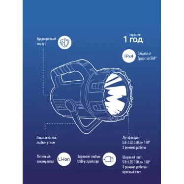 Фонарь-прожектор аккумуляторный, 5W прожектор + 5W СОВ боковая панель, аккум. 3,7V 3,6Ah, 350Лм - 10 часов, 350Лм - 10 часов