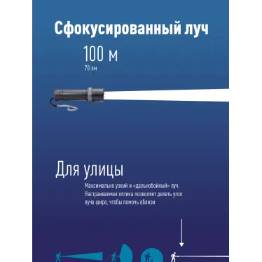 Фонарь ручной аккумуляторный 1Вт LED/линза/зум/Li-ion 14500 450mAh/ABS-пластик/USB-шнур,