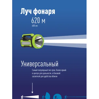 Фонарь-прожектор светодиодный аккумуляторный , LED 10вт+4вт, з/у 220/12в, usb выход