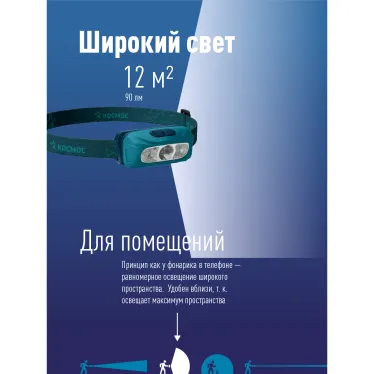 Фонарь налобный аккум/2ВтLED+1ВтSMDLED+красный/Li-ion 14500 500mAh/ABSпл/USB-шнур