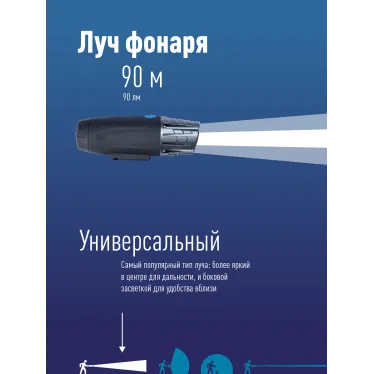 Фонарь велосипедный 1Вт LED/с коллиматорной линзой/3xAAА/ABS-пл/держатель-крепление, КОСМОС