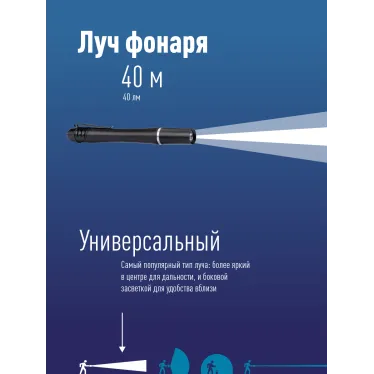 Фонарь ручной 0,5Вт LED/2xAAА/корпус алюминий/зажим для крепления,
