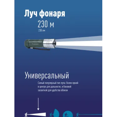 Фонарь ручной 3Вт LED/3xAAА/корпус алюминий, PC-ABS/ремешок ручной, КОСМОС