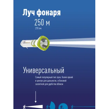 Фонарь ручной аккумуляторный 5W LED + 2W COB LED, аккум. 4V 1,2 Ah, 270Lm - 3 часов, 200 Lm - 6 часов