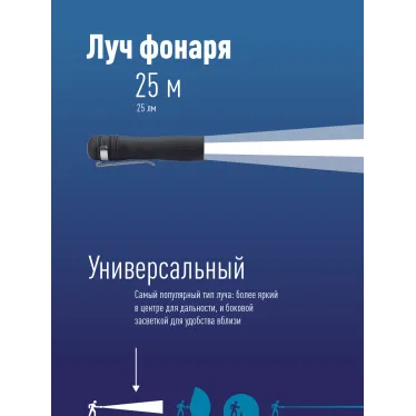 Фонарь ручной 0,5Вт LED/1xAA/ABS-пластик c каучуковым напылением/зажим для крепления,