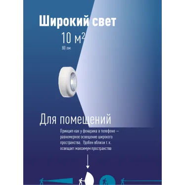 Фонарь подсветка комплект из 3 штук 1Вт COBLED/3xAAA/ABS-пластик/самоклеящийся,