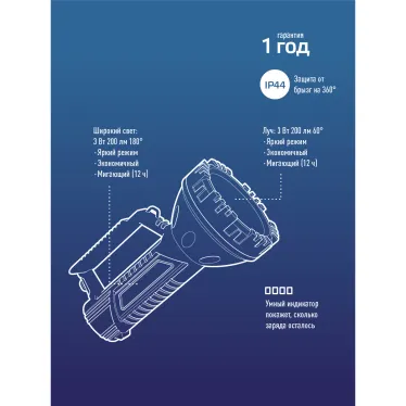 Фонарь прожектор ручной аккум/3Вт+3ВтCOB/Li-ion18650 1200mAh/ABSпл/индикатор/USBшн