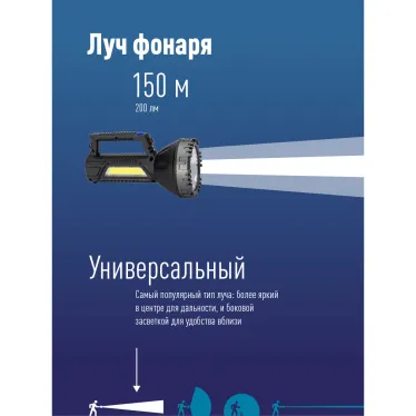 Фонарь прожектор ручной аккум/3Вт+3ВтCOB/Li-ion18650 1200mAh/ABSпл/индикатор/USBшн