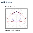 Светодиодный светильник Diora Skat Glass 275/38000 ШО 3K консоль