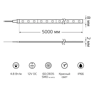 Лента светодиодная LED 2835/60-SMD 4.8 Вт/м 210 лм/м Красный DC 12В IP66 8мм (блистер 5м) Black Gauss