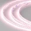Лента LED герметичная SHOP-SC-A112-10мм 24V Warm2700-Meat (18.4 W/m, IP54, 2835, 5м) (ARL, -)