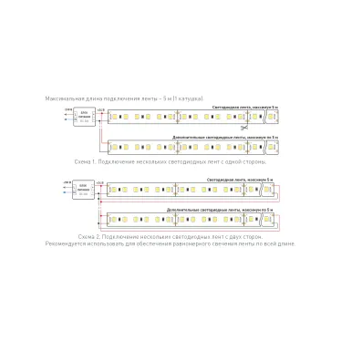 Лента TWIST-A120-10mm 24V Day5000 (10 W/m, IP20, 2835, 5m) (Arlight, Открытый)