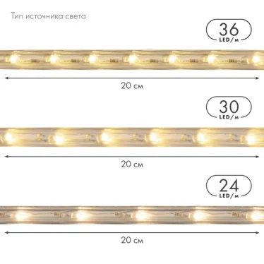 Дюралайт LED, постоянное свечение 2W – белый, 36 LED/м, 100 м