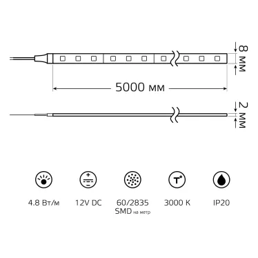 Лента светодиодная LED 2835/60-SMD 4.8 Вт/м 210 лм/м 3000К DC 12В IP20 8мм комплект лента и драйвер (блистер 5м) Black Gauss