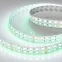 Лента LED RT 2-5000 24V RGB-White 2x2 (5060, 720 LED, LUX) (ARL, 32 Вт/м, IP20)