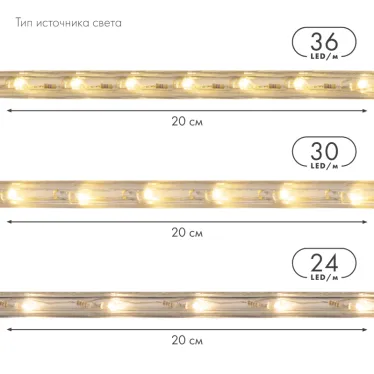 Дюралайт LED, постоянное свечение 2W - белый Эконом 24 LED/м, 100 м