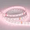 Лента LED RT-B60-12мм 24V RGBW-MIX-5-in-1 (20 W/m, IP20, 5060, 5м) (ARL, Открытый)