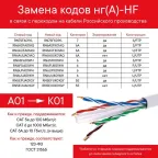 Кабель CAT 6, S/FTP, нг(А)-HF, бухта 305м, белый | RN6SFA01WH | DKC